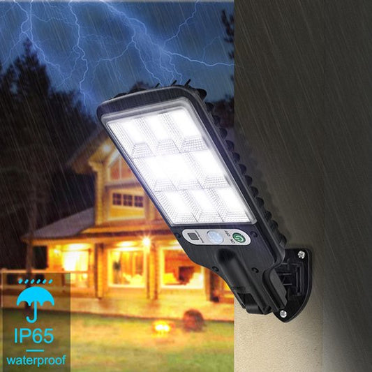 Omnisolar The Ultimate Solar Energy-Driven Led Light