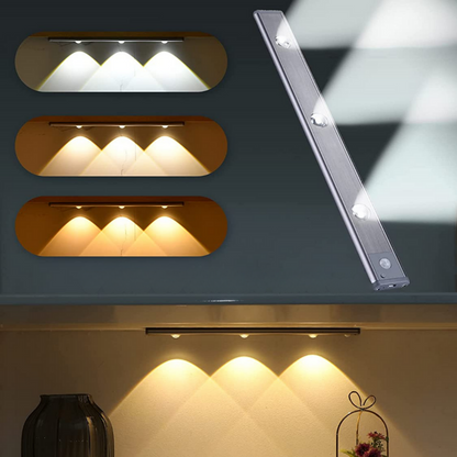 Wireless Led Lighting With Motion Detector Perfect For All Homes