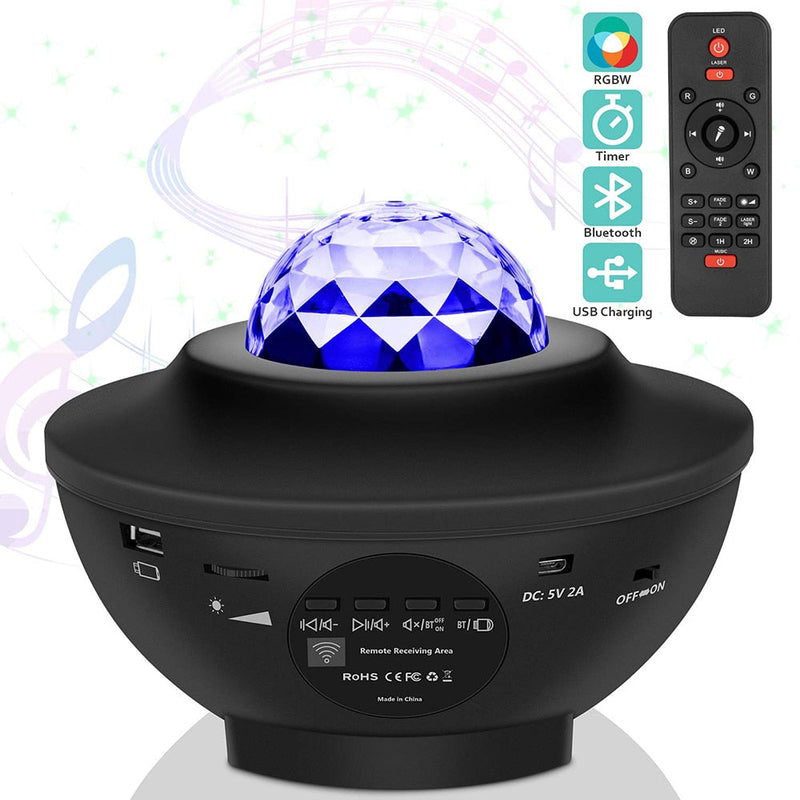 Milky Way Projector The Perfect Supplement To All Rooms