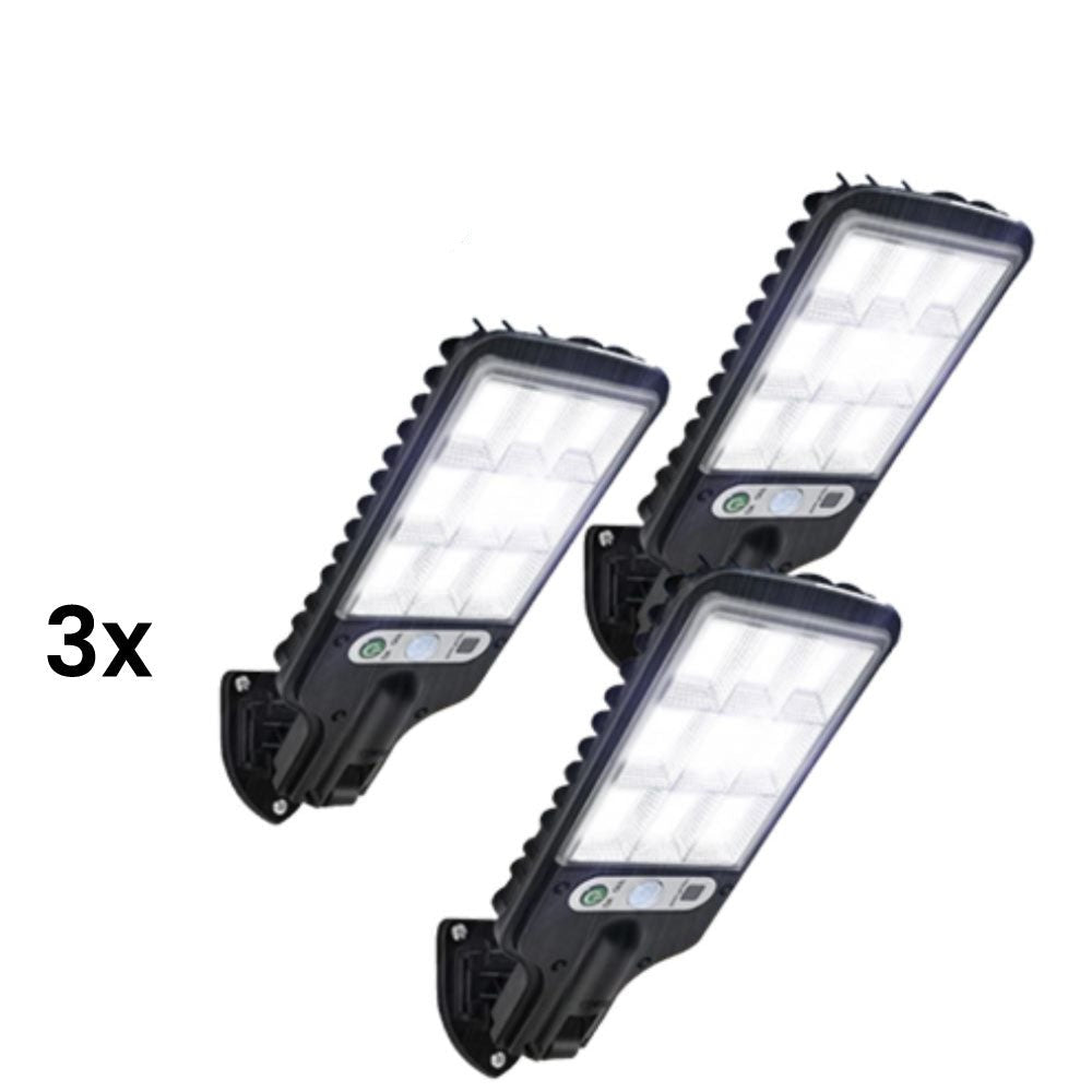 Omnisolar The Ultimate Solar Energy-Driven Led Light