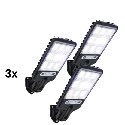 Omnisolar The Ultimate Solar Energy-Driven Led Light
