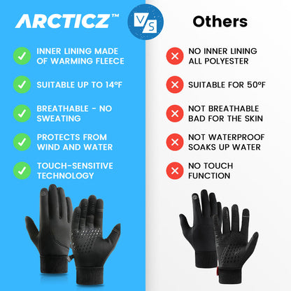 Arcticz Premium Thermo Gloves – Waterproof & Touchscreen Compatible